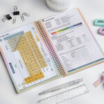 Student Planners Periodic Table